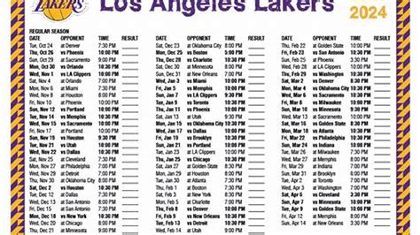 nuggets lakers game results